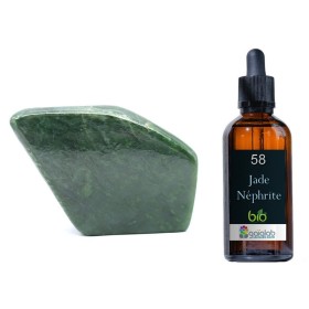 Elixir minéral de Jade Néphrite
